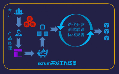 藍(lán)凌選擇華為軟件開發(fā)云，開啟“云+移動(dòng)”辦公新時(shí)代